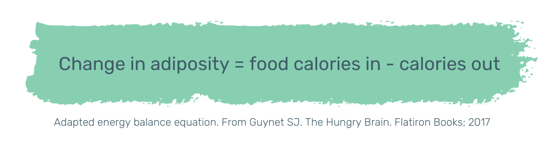 Dear Doctor: Why Does Body Fat Cluster in Certain Areas? - Obesity Action  Coalition