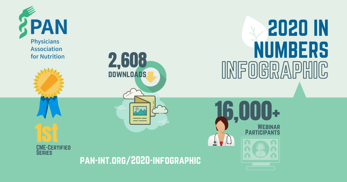 The Year In Numbers Infographic Pan International